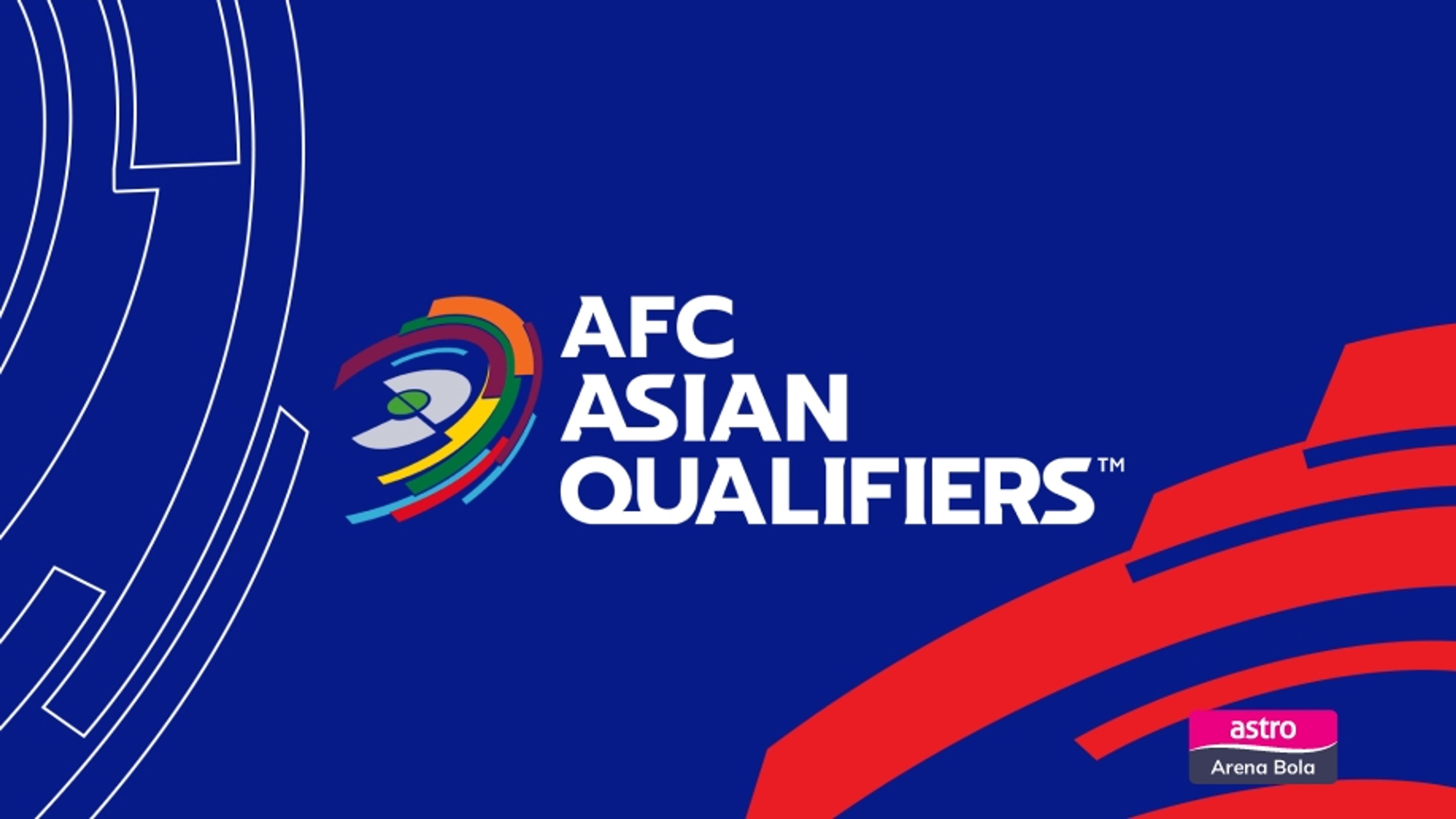 AFC Asian Qualifiers 2027