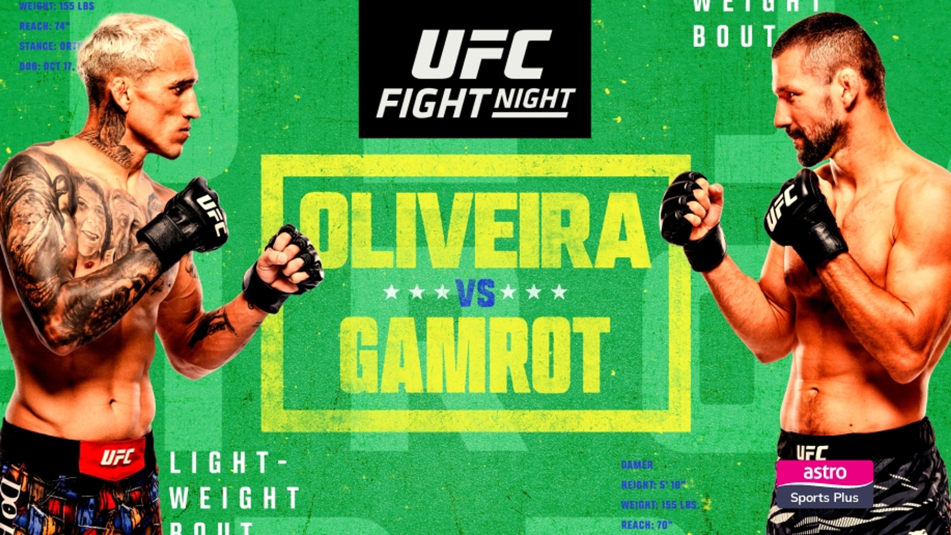 UFC 2025: Fight Night (ESPN 200): Lightweight Bout: Oliveira vs. Gamrot