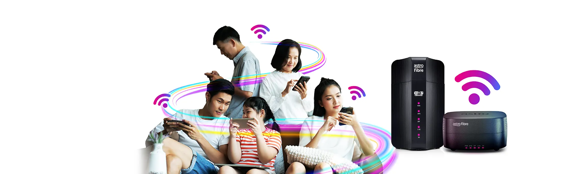 astro-fibre-wifi-mesh