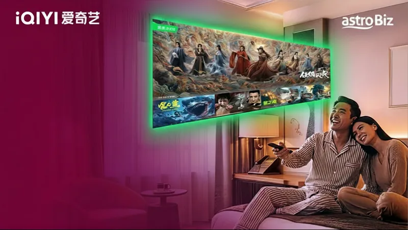 AstroBiz iQIYI