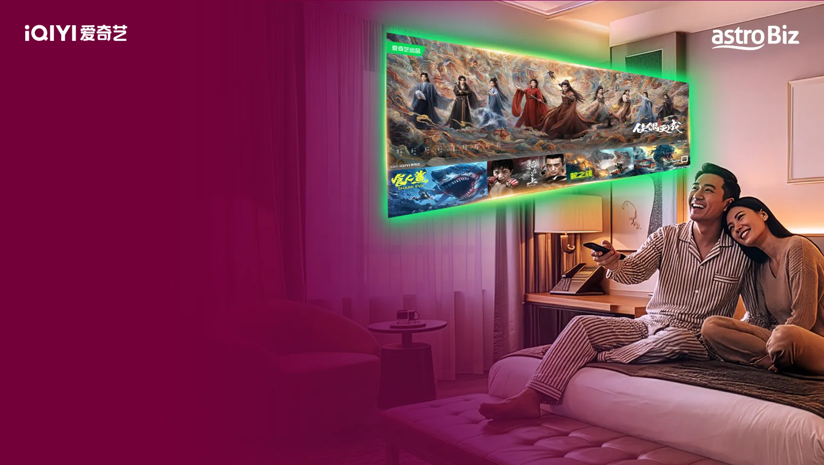 AstroBiz iQIYI