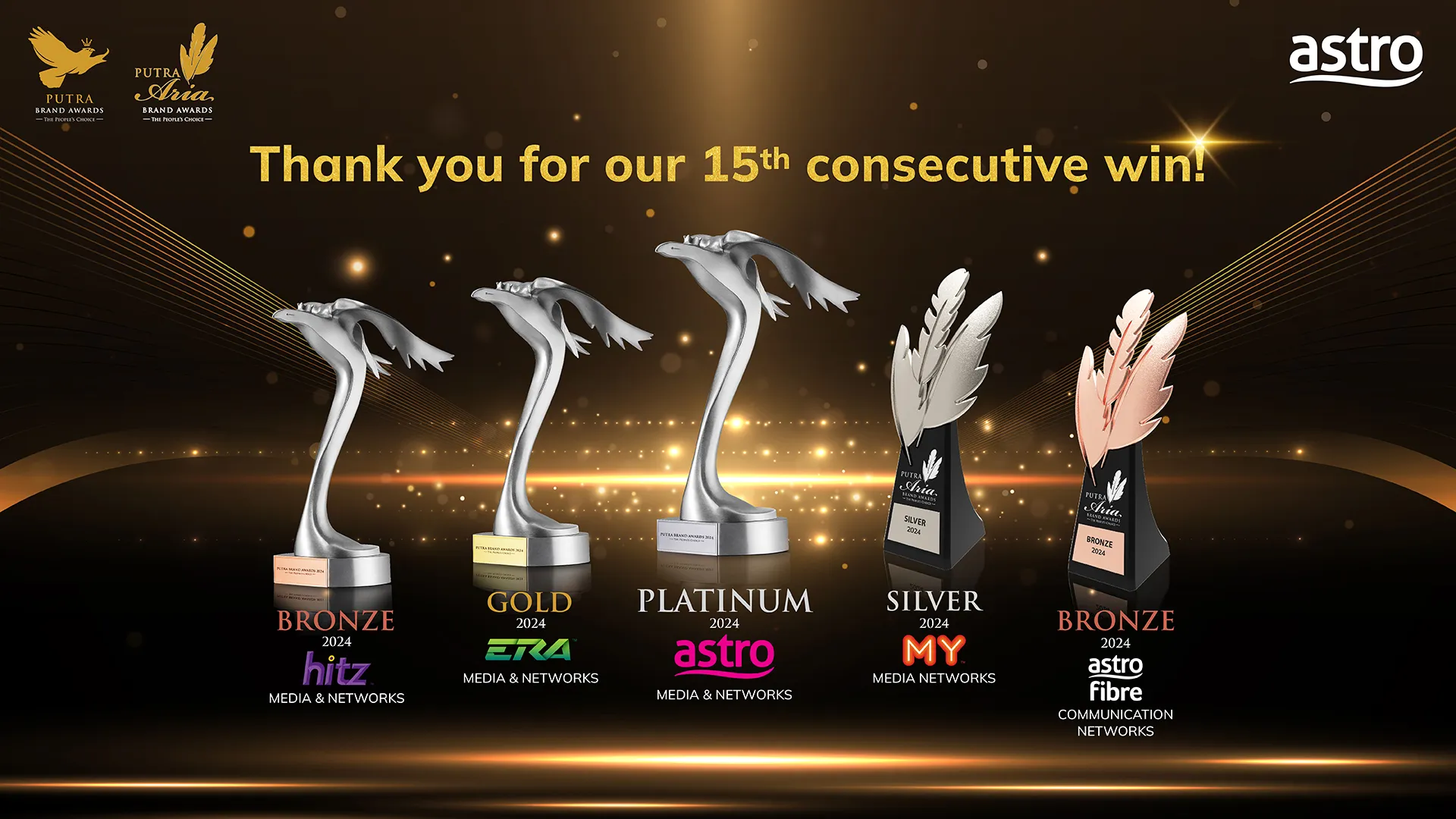 Astro's Winning Streak Continues with 15th Win at the Putra Brand Awards 2024