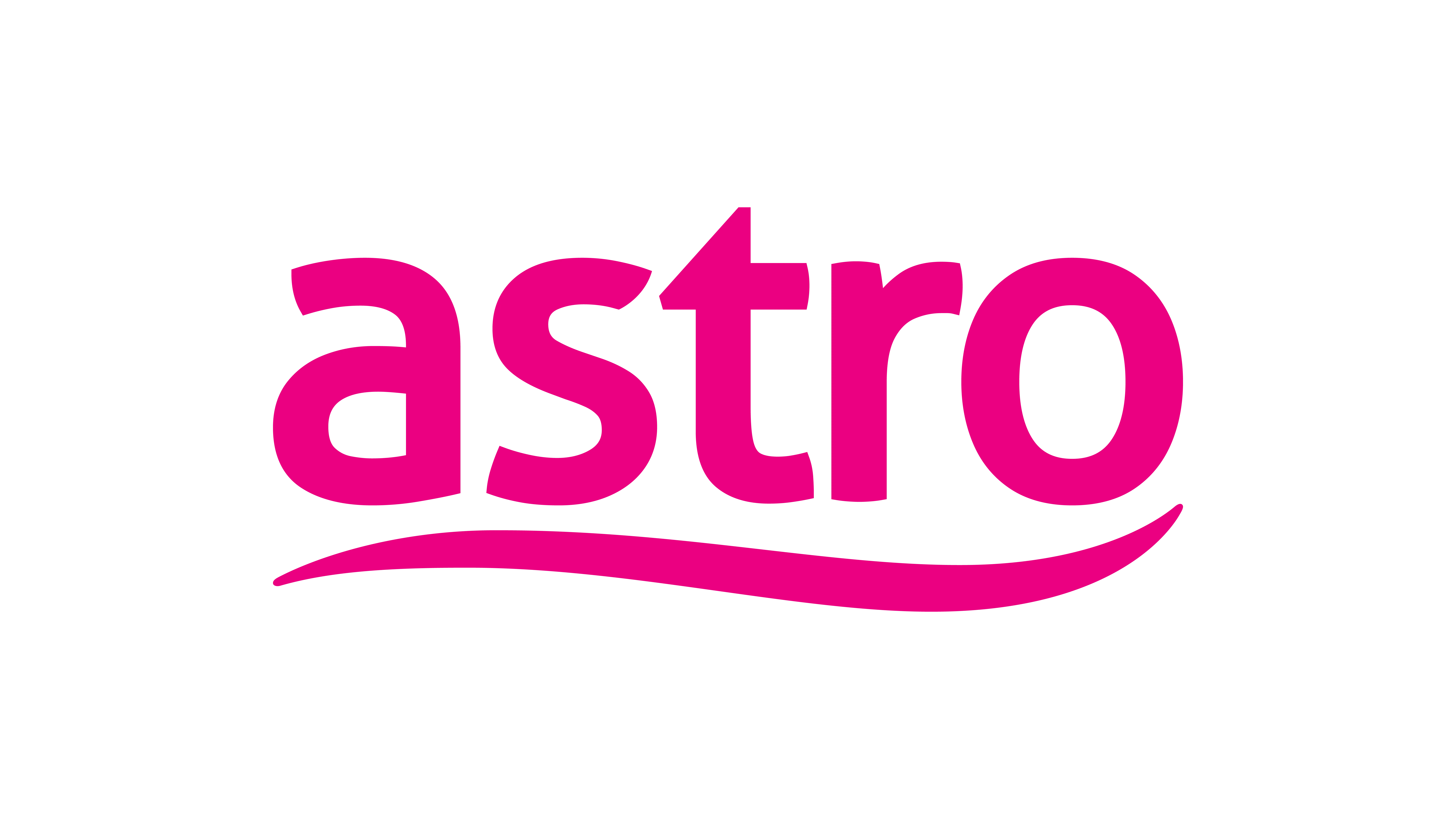 ASTRO WINS BIG, POOL CAFÉ FOULS OUT WITH RM175K IN COPYRIGHT WIN